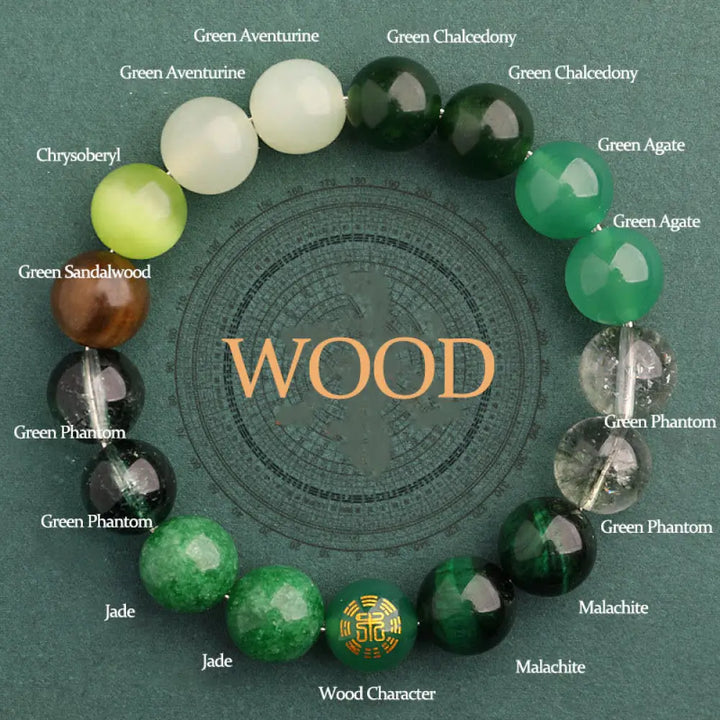 Buddha Stones Five Elements Various Agate Balance Luck Bracelet - BWOOOH - Wood(Wrist Circumference: 14-16cm) / 12mm