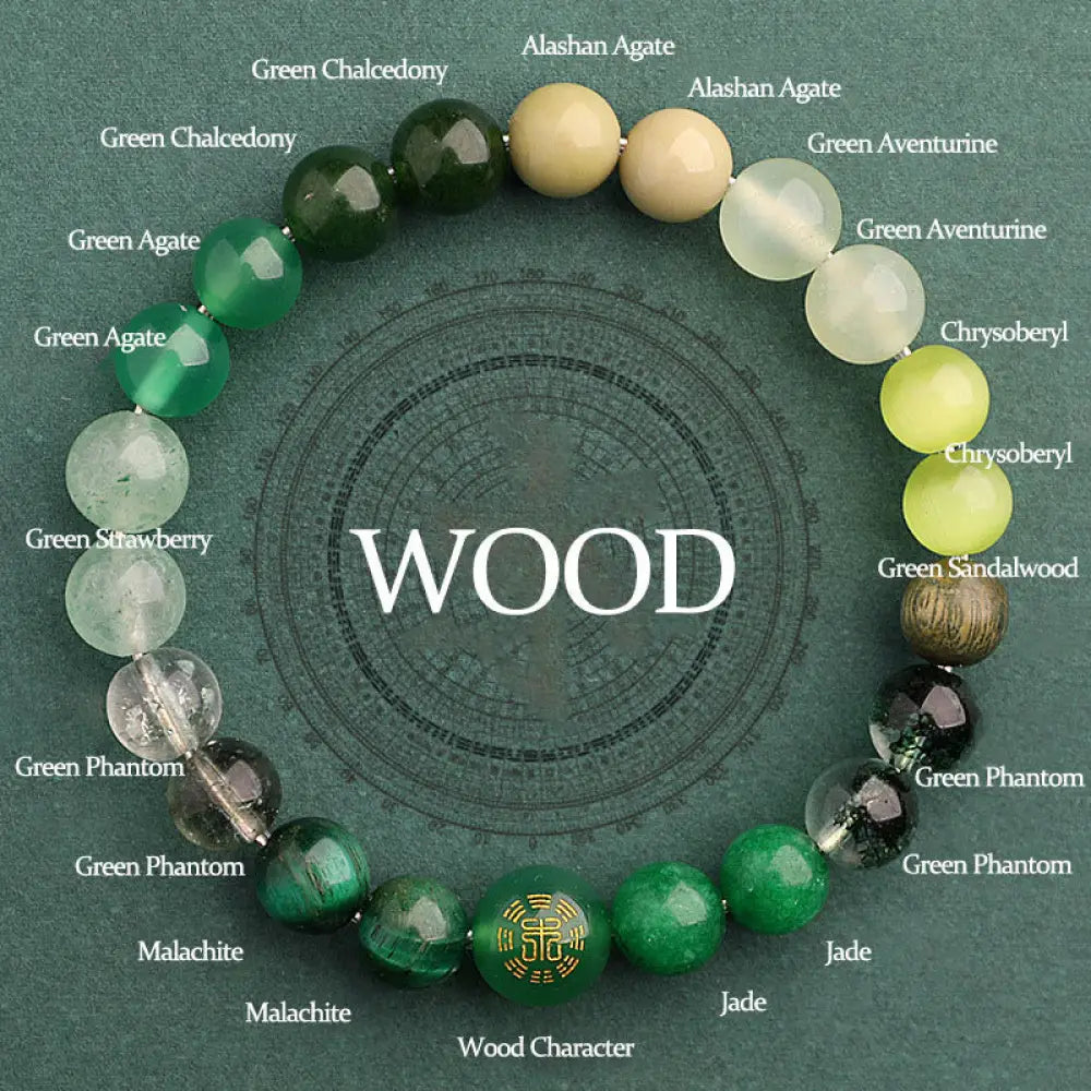 Buddha Stones Five Elements Various Agate Balance Luck Bracelet - BWOOOH - Wood(Wrist Circumference: 14-16cm) / 8mm