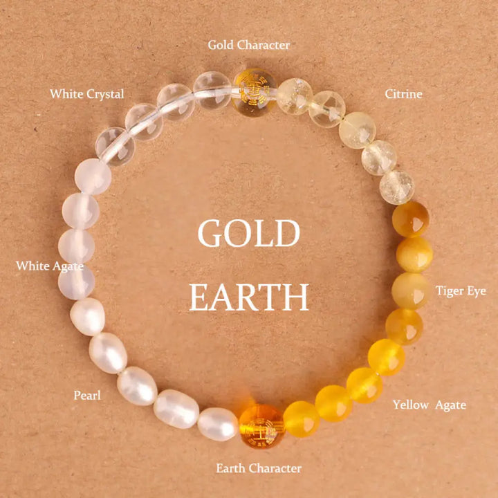 Buddha Stones Five Elements Various Agate Crystal Black Onyx Green Chalcedony Aquamarine Wisdom Bracelet - BWOOOH