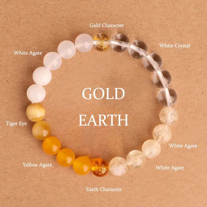 Buddha Stones Five Elements Various Agate Crystal Black Onyx Green Chalcedony Aquamarine Wisdom Bracelet - BWOOOH