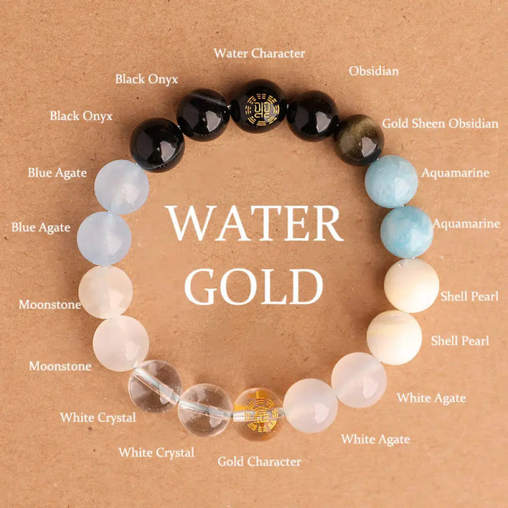 Buddha Stones Five Elements Various Agate Crystal Black Onyx Green Chalcedony Aquamarine Wisdom Bracelet - BWOOOH