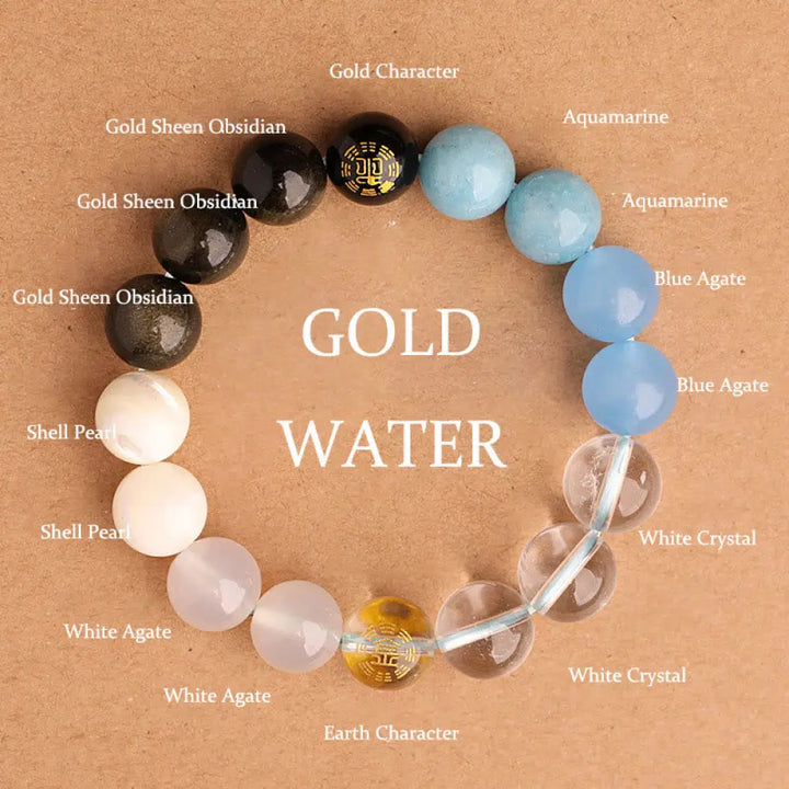 Buddha Stones Five Elements Various Agate Crystal Black Onyx Green Chalcedony Aquamarine Wisdom Bracelet - BWOOOH