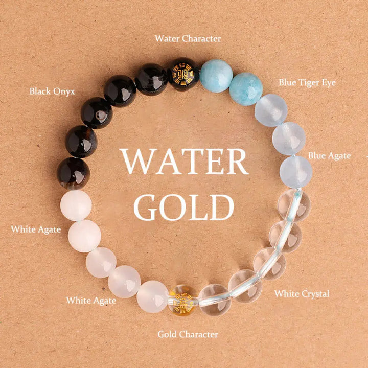 Buddha Stones Five Elements Various Agate Crystal Black Onyx Green Chalcedony Aquamarine Wisdom Bracelet - BWOOOH