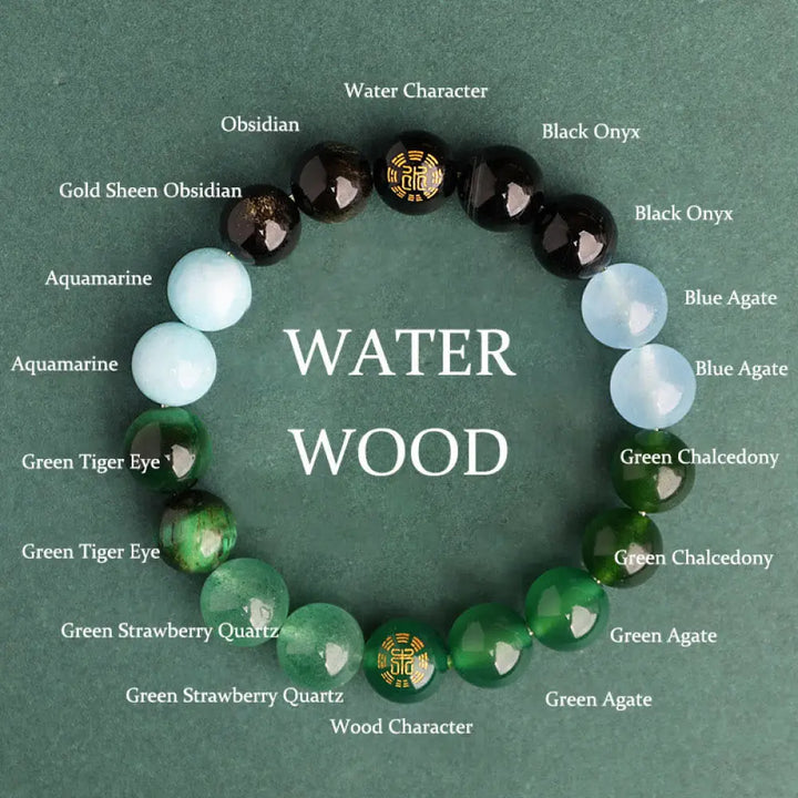 BWOOOH Five Elements Various Agate Crystal Black Onyx Green Chalcedony Aquamarine Wisdom Bracelet - BWOOOH