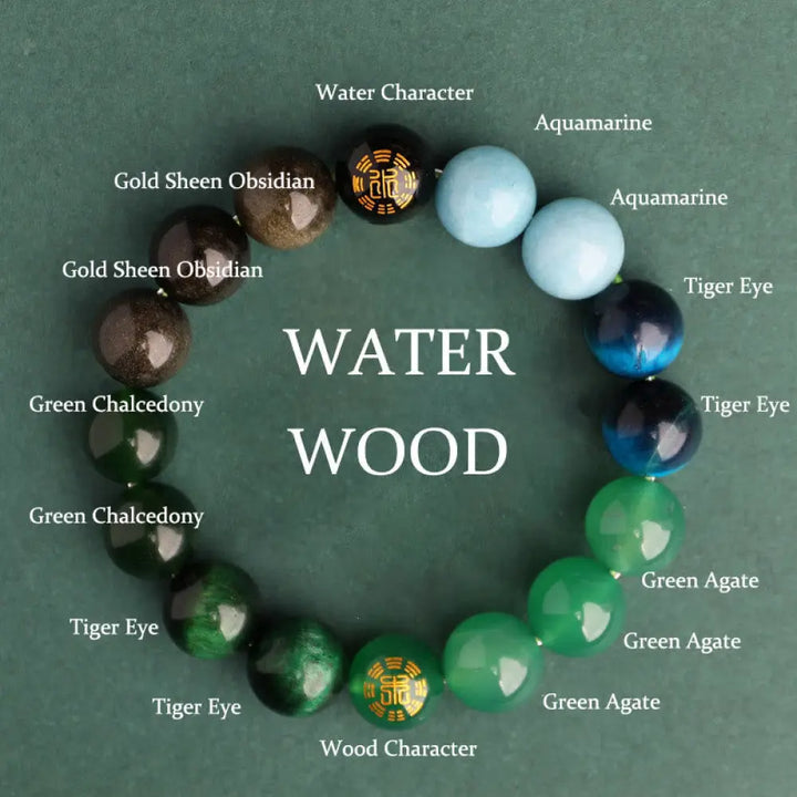 Buddha Stones Five Elements Various Agate Crystal Black Onyx Green Chalcedony Aquamarine Wisdom Bracelet - BWOOOH