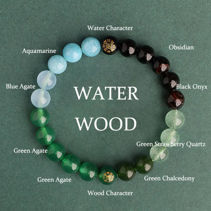 Buddha Stones Five Elements Various Agate Crystal Black Onyx Green Chalcedony Aquamarine Wisdom Bracelet - BWOOOH