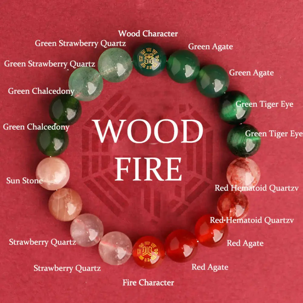 Buddha Stones Five Elements Various Agate Crystal Black Onyx Green Chalcedony Aquamarine Wisdom Bracelet - BWOOOH