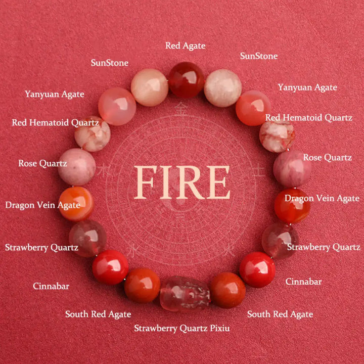 Buddha Stones Five Elements Various Agate Crystal Green Strawberry Quartz Moss Agate Green Phantom Luck Bracelet