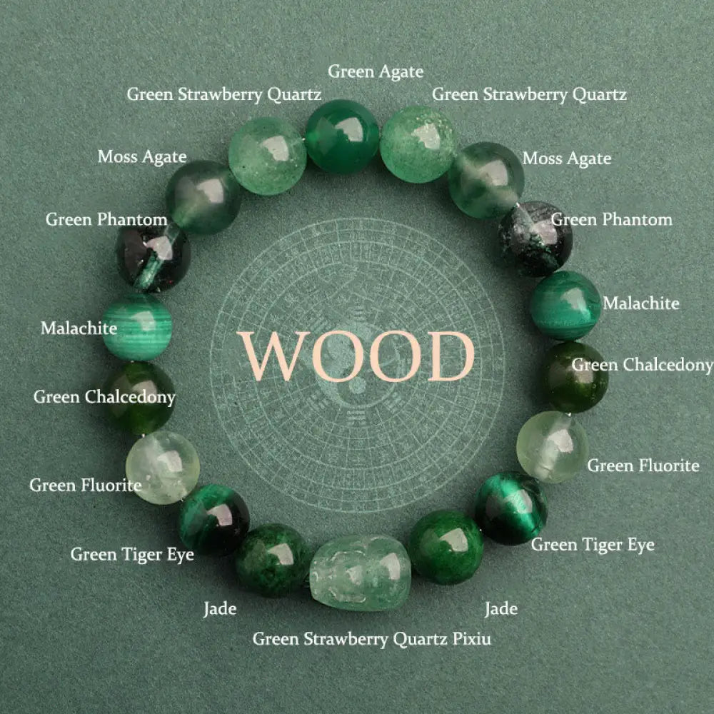 Buddha Stones Five Elements Various Agate Crystal Green Strawberry Quartz Moss Agate Green Phantom Luck Bracelet