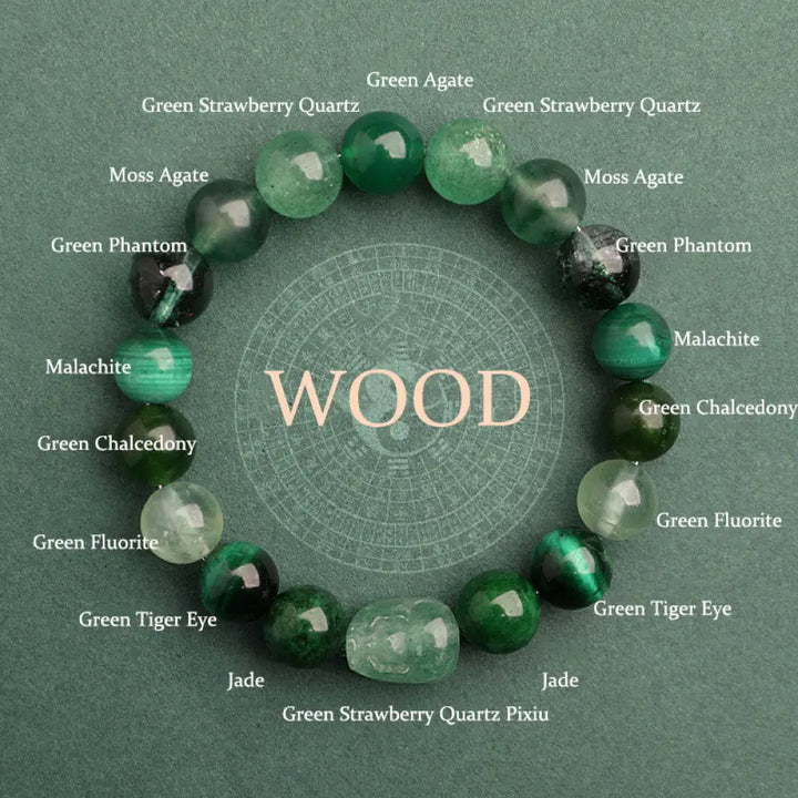 Buddha Stones Five Elements Various Agate Crystal Green Strawberry Quartz Moss Agate Green Phantom Luck Bracelet