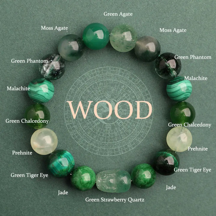 BWOOOH Five Elements Various Agate Crystal Green Strawberry Quartz Moss Agate Green Phantom Luck Bracelet