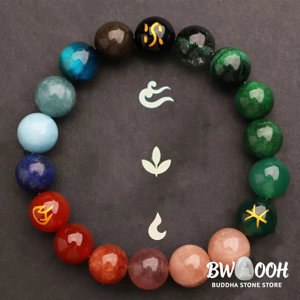 Buddha Stones Five Elements Various Agate Crystal Green Strawberry Quartz Sun Stone Wealth Bracelet - BWOOOH - Bracelet
