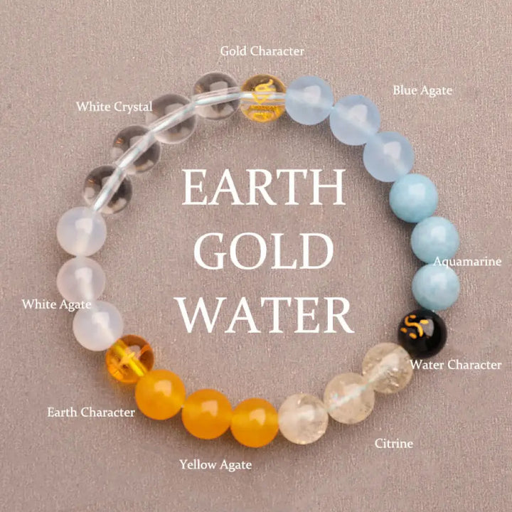 Buddha Stones Five Elements Various Agate Crystal Green Strawberry Quartz Sun Stone Wealth Bracelet - BWOOOH - Gold