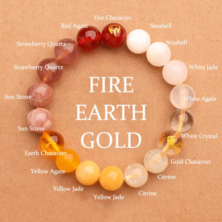 Buddha Stones Five Elements Various Agate Crystal Green Strawberry Quartz Sun Stone Wealth Bracelet - BWOOOH - Gold