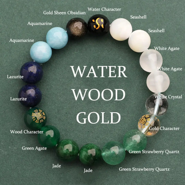Buddha Stones Five Elements Various Agate Crystal Green Strawberry Quartz Sun Stone Wealth Bracelet - BWOOOH - Gold