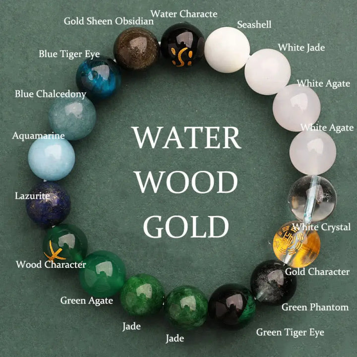 Buddha Stones Five Elements Various Agate Crystal Green Strawberry Quartz Sun Stone Wealth Bracelet - BWOOOH - Gold
