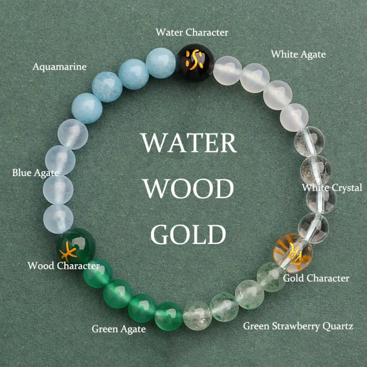 Buddha Stones Five Elements Various Agate Crystal Green Strawberry Quartz Sun Stone Wealth Bracelet - BWOOOH - Gold