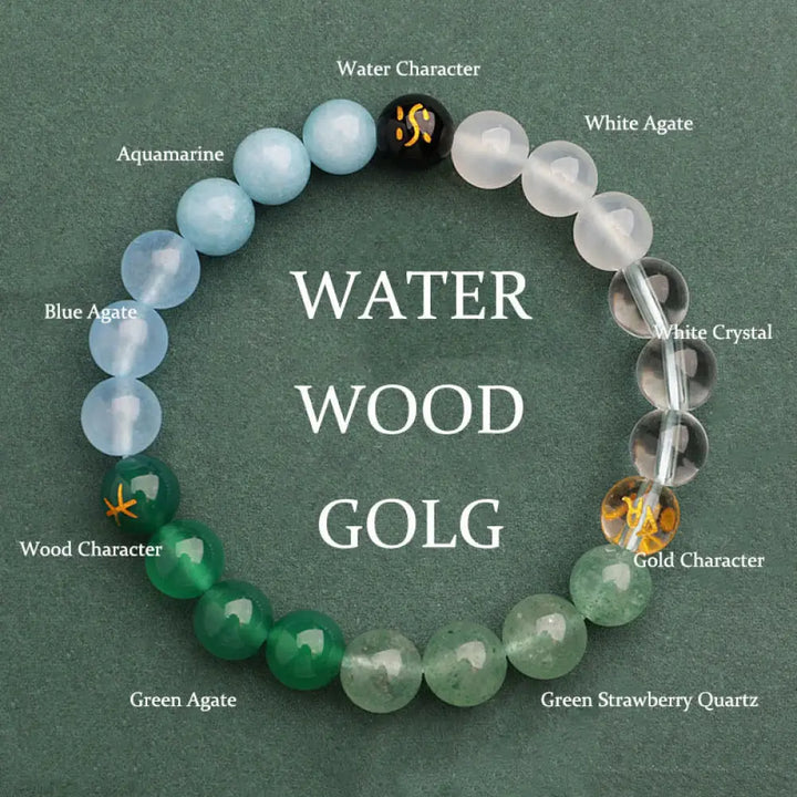 Buddha Stones Five Elements Various Agate Crystal Green Strawberry Quartz Sun Stone Wealth Bracelet - BWOOOH - Gold