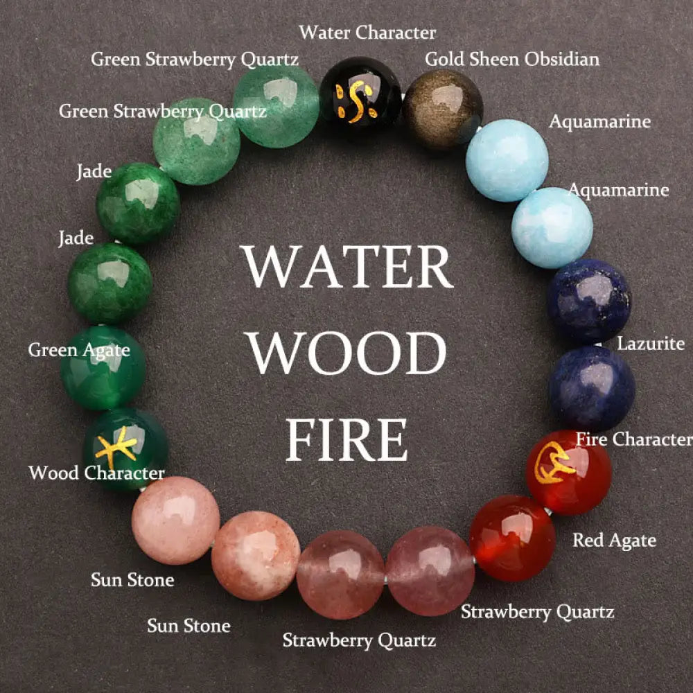 Buddha Stones Five Elements Various Agate Crystal Green Strawberry Quartz Sun Stone Wealth Bracelet - BWOOOH - Water
