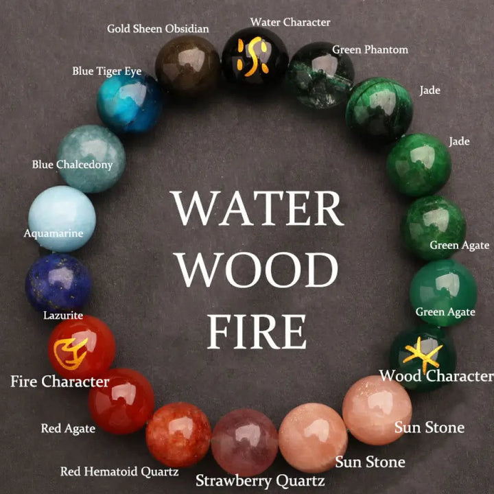 Buddha Stones Five Elements Various Agate Crystal Green Strawberry Quartz Sun Stone Wealth Bracelet - BWOOOH - Water