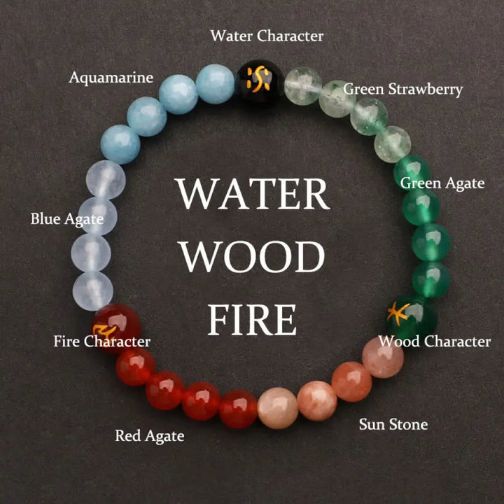 Buddha Stones Five Elements Various Agate Crystal Green Strawberry Quartz Sun Stone Wealth Bracelet - BWOOOH - Water