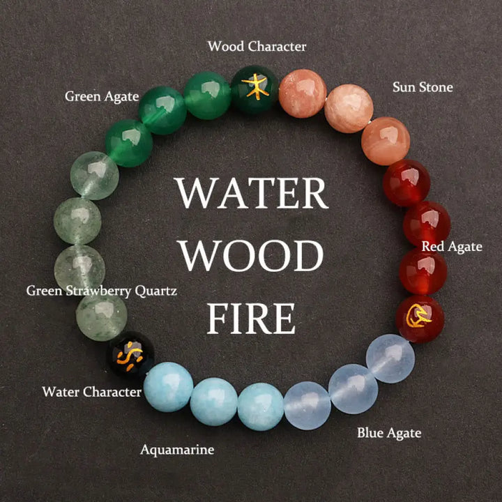 Buddha Stones Five Elements Various Agate Crystal Green Strawberry Quartz Sun Stone Wealth Bracelet - BWOOOH - Water