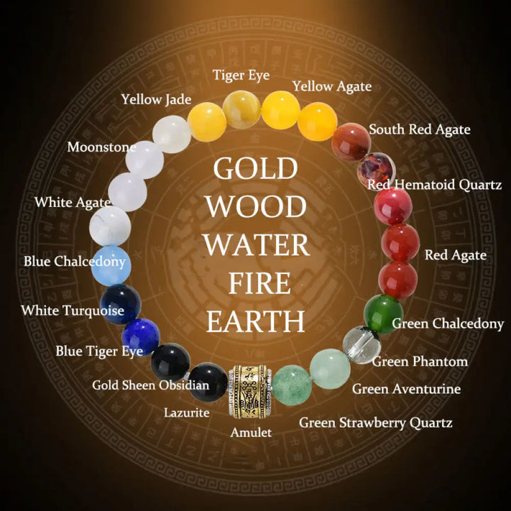 BWOOOH Five Elements Various Agate Crystal Red Agate Gold Sheen Obsidian Yellow Agate Luck Bracelet - BWOOOH