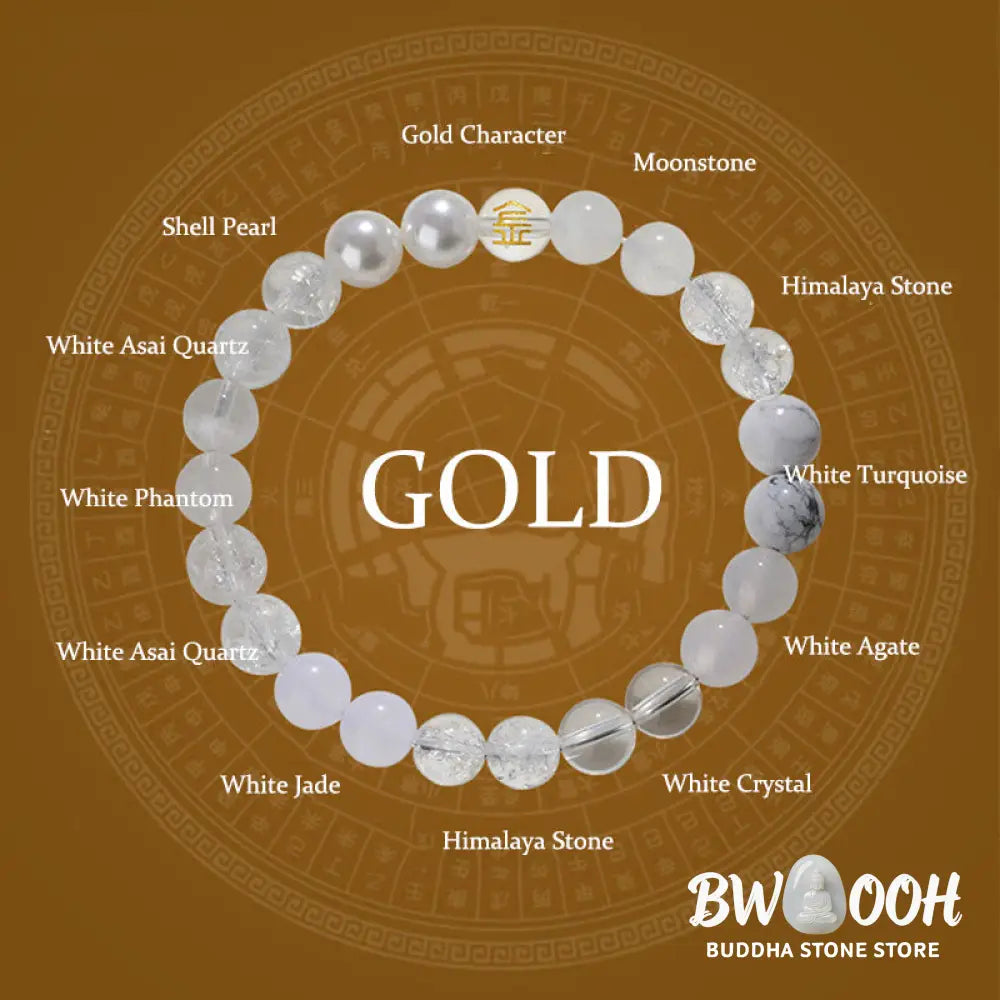 Buddha Stones Five Elements Various Agate Crystal Rutilated Quartz Tiger Eye Yellow Agate Citrine Luck Bracelet