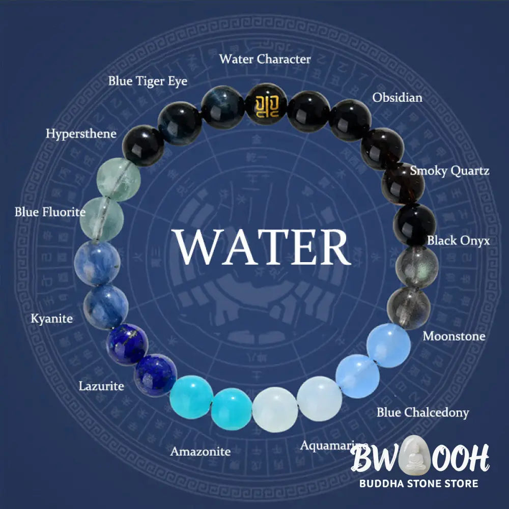 Buddha Stones Five Elements Various Agate Crystal Rutilated Quartz Tiger Eye Yellow Agate Citrine Luck Bracelet