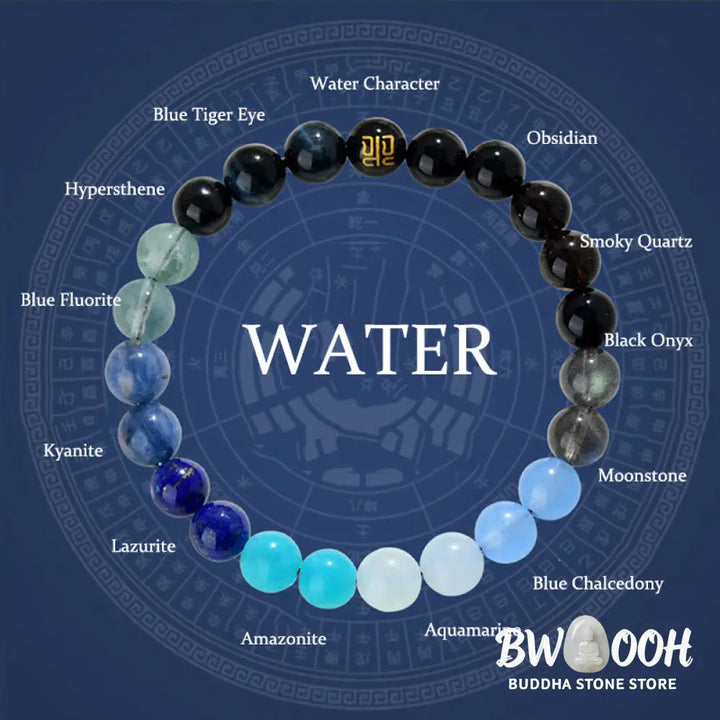 Buddha Stones Five Elements Various Agate Crystal Rutilated Quartz Tiger Eye Yellow Agate Citrine Luck Bracelet