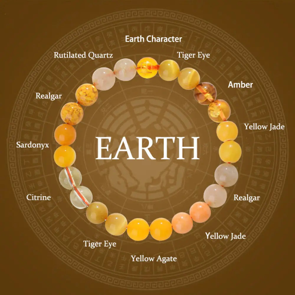 BWOOOH Five Elements Various Agate Crystal Rutilated Quartz Tiger Eye Yellow Agate Citrine Luck Bracelet