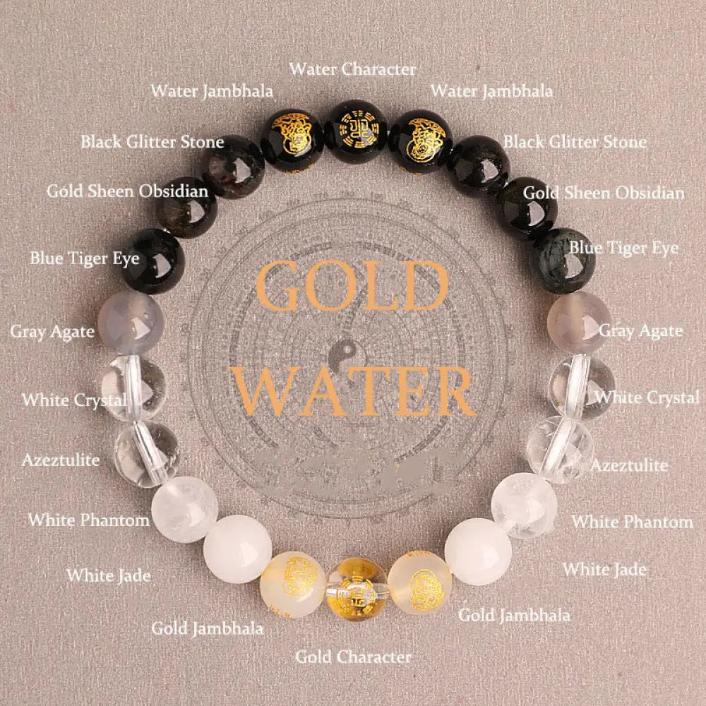 Buddha Stones Five Elements Various Agate Crystal South Red Agate Strawberry Quartz Sun Stone Citrine Luck Bracelet
