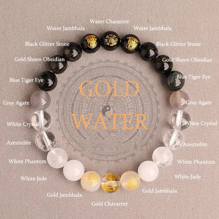 Buddha Stones Five Elements Various Agate Crystal South Red Agate Strawberry Quartz Sun Stone Citrine Luck Bracelet