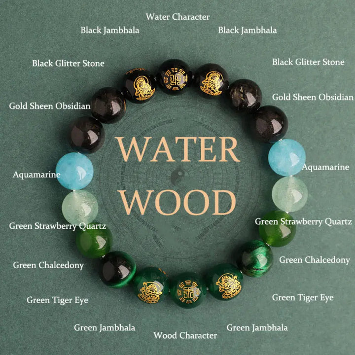 Buddha Stones Five Elements Various Agate Crystal South Red Agate Strawberry Quartz Sun Stone Citrine Luck Bracelet