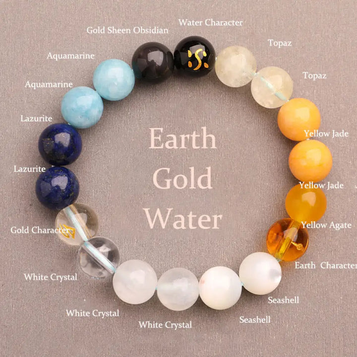 Buddha Stones Five Elements Various Agate Crystal Sun Stone Wisdom Bracelet - BWOOOH - Earth Gold Water(Wrist