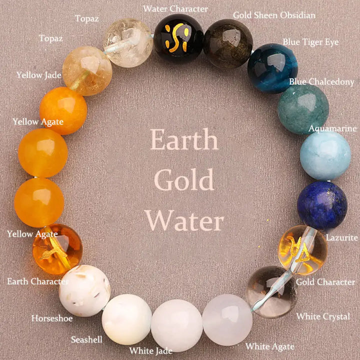 Buddha Stones Five Elements Various Agate Crystal Sun Stone Wisdom Bracelet - BWOOOH - Earth Gold Water(Wrist