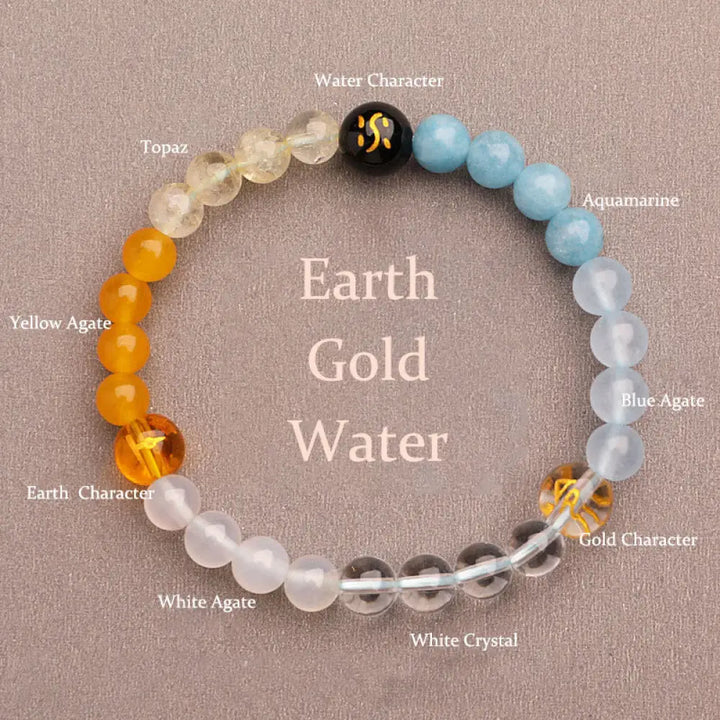 Buddha Stones Five Elements Various Agate Crystal Sun Stone Wisdom Bracelet - BWOOOH - Earth Gold Water(Wrist