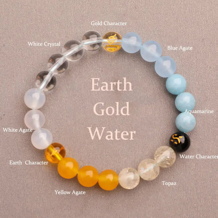 Buddha Stones Five Elements Various Agate Crystal Sun Stone Wisdom Bracelet - BWOOOH - Earth Gold Water(Wrist