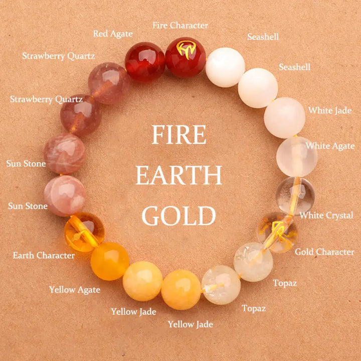 Buddha Stones Five Elements Various Agate Crystal Sun Stone Wisdom Bracelet - BWOOOH - Fire Earth Gold(Wrist