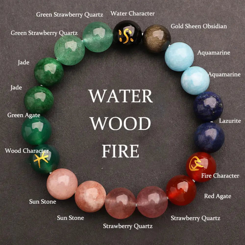 Buddha Stones Five Elements Various Agate Crystal Sun Stone Wisdom Bracelet - BWOOOH - Water Wood Fire(Wrist
