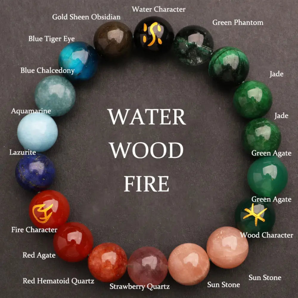 Buddha Stones Five Elements Various Agate Crystal Sun Stone Wisdom Bracelet - BWOOOH - Water Wood Fire(Wrist