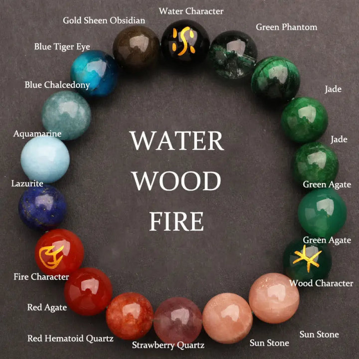 Buddha Stones Five Elements Various Agate Crystal Sun Stone Wisdom Bracelet - BWOOOH - Water Wood Fire(Wrist