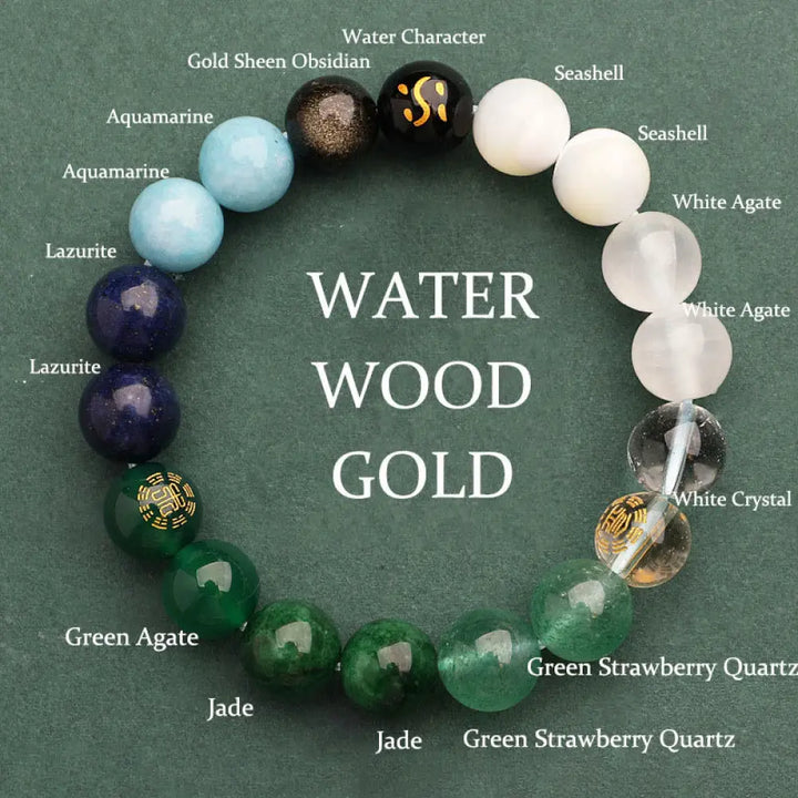 Buddha Stones Five Elements Various Agate Crystal Sun Stone Wisdom Bracelet - BWOOOH - Water Wood Gold(Wrist