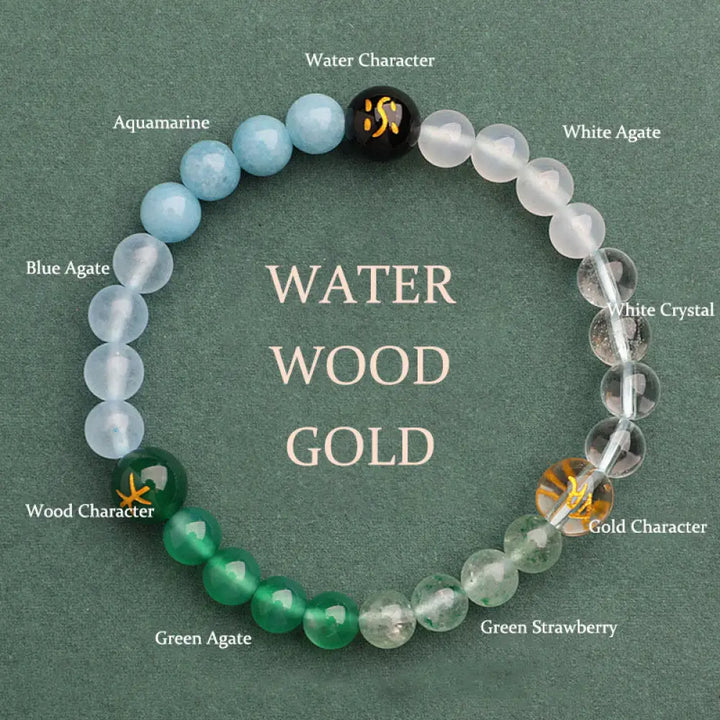 Buddha Stones Five Elements Various Agate Crystal Sun Stone Wisdom Bracelet - BWOOOH - Water Wood Gold(Wrist
