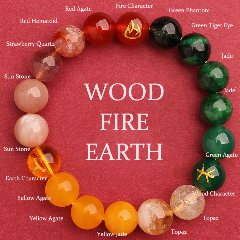 Buddha Stones Five Elements Various Agate Crystal Sun Stone Wisdom Bracelet - BWOOOH - Wood Fire Earth(Wrist