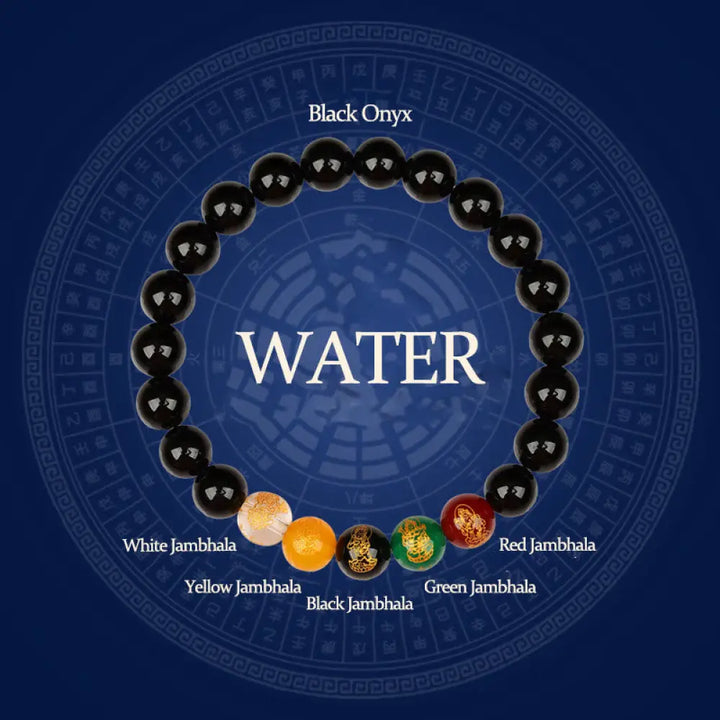 Buddha Stones Five Elements Various Agate Jambhala Luck Bracelet - BWOOOH - Water(Wrist Circumference: 14-16cm)