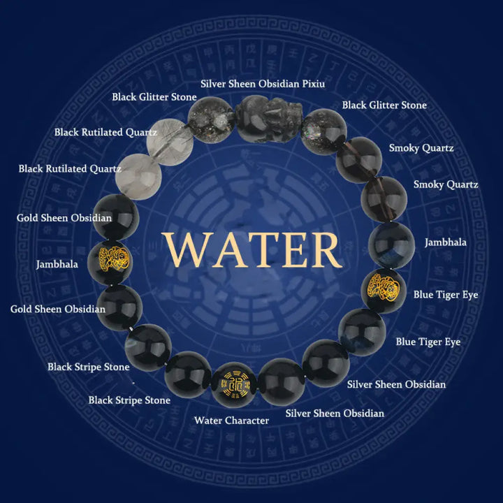 Buddha Stones Five Elements Various Crystal Agate Pixiu Wealth Bracelet - BWOOOH - Water(Wrist Circumference: 14-16cm)