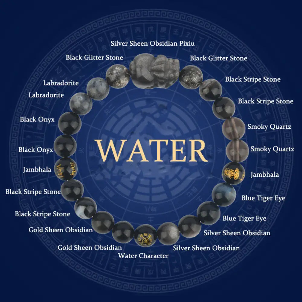 Buddha Stones Five Elements Various Crystal Agate Pixiu Wealth Bracelet - BWOOOH - Water(Wrist Circumference: 14-16cm)