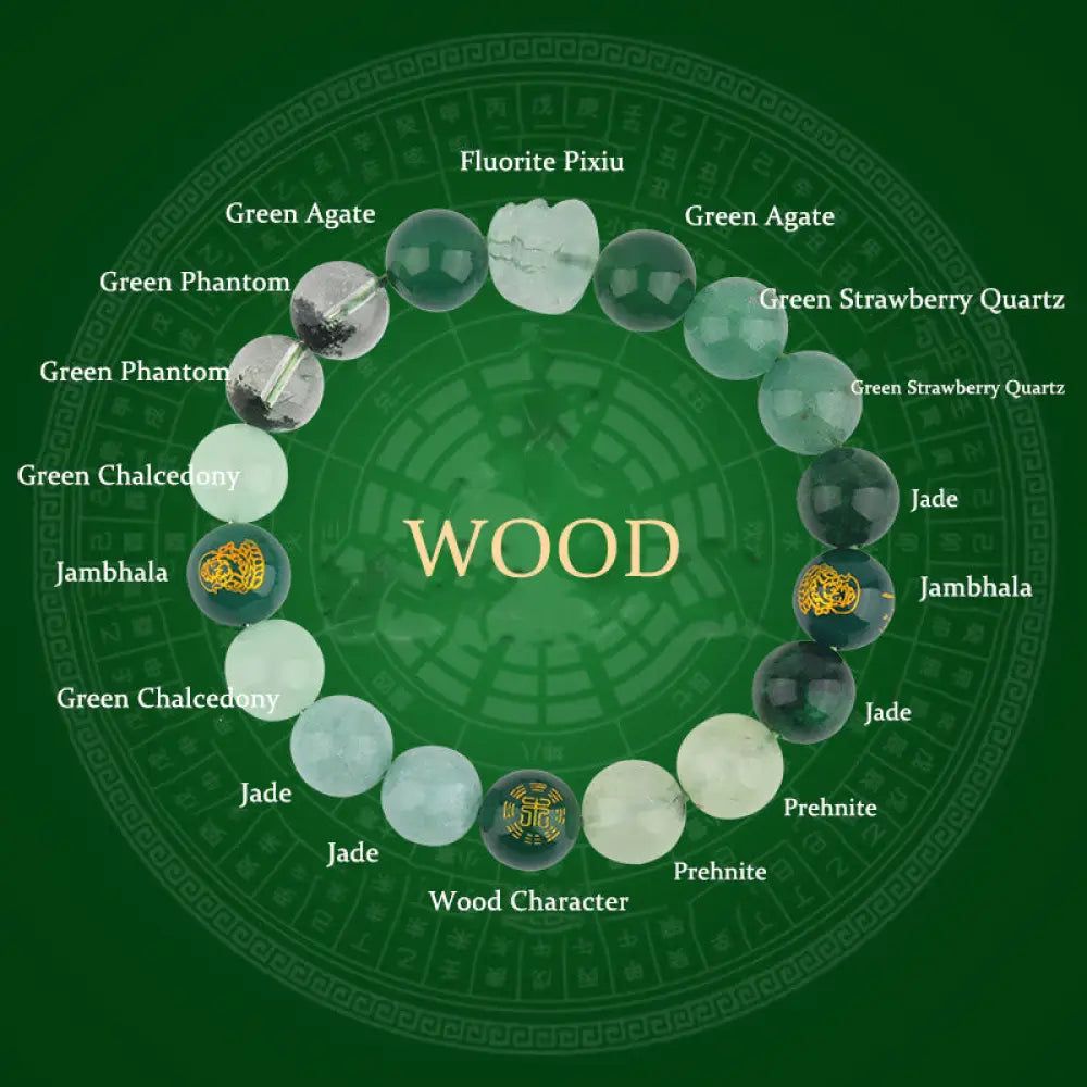 Buddha Stones Five Elements Various Crystal Agate Pixiu Wealth Bracelet - BWOOOH - Wood(Wrist Circumference: 14-16cm)