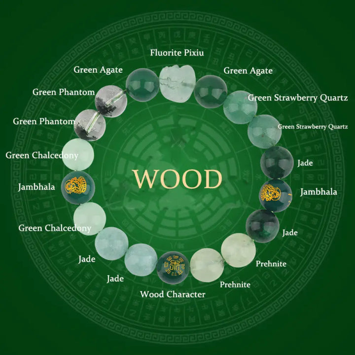 Buddha Stones Five Elements Various Crystal Agate Pixiu Wealth Bracelet - BWOOOH - Wood(Wrist Circumference: 14-16cm)